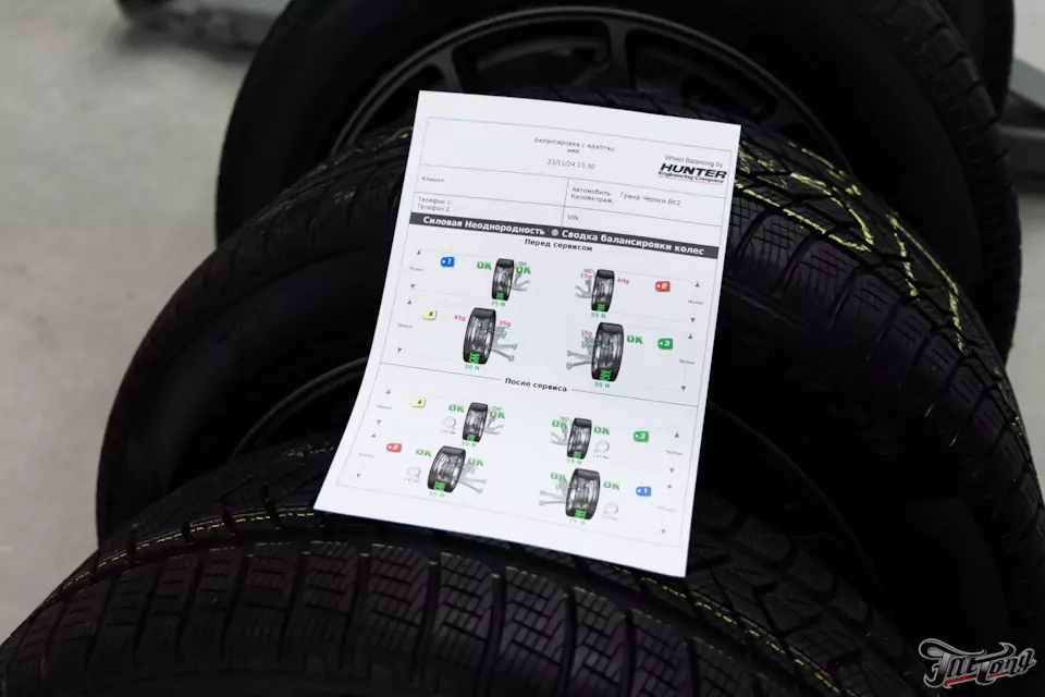 Новые кованые диски для Jeep Grand Cherokee SRT и фирменный Шиномонтаж на вибростенде на оборудовании Hunter
